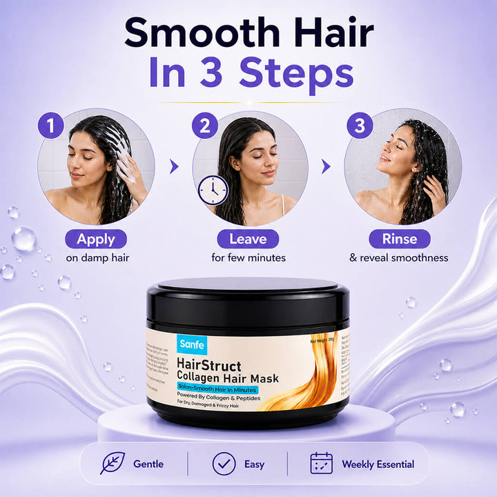 Sanfe HairStruct Collagen Hair Mask