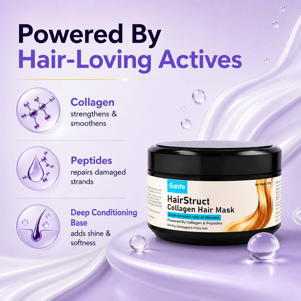 Sanfe HairStruct Collagen Hair Mask
