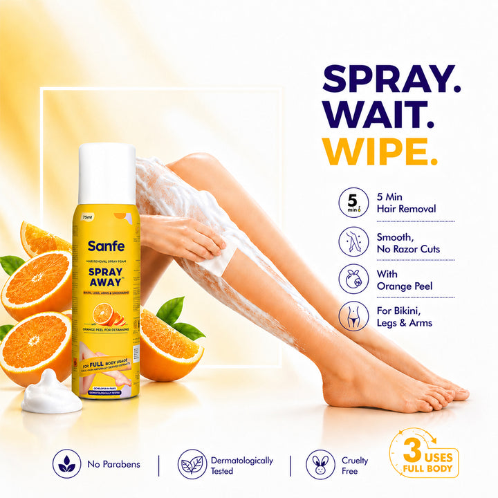 Spray Away Hair Removal Spray - 112ml - Pack of 2
