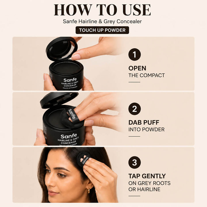 Sanfe Hairline & Gray Concealer Touch Up Powder