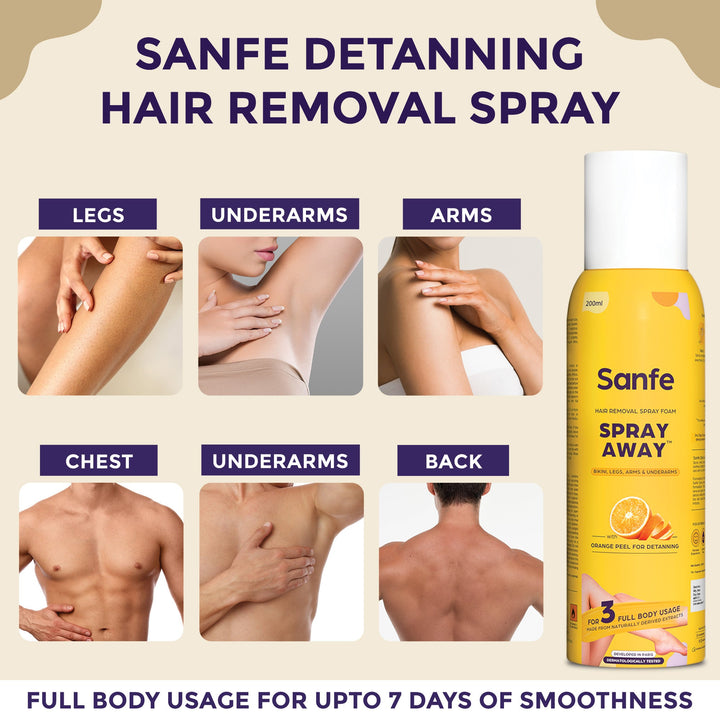 D - Spray Away Hair Removal Spray - 200ml (Pack of 2)