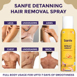 Spray Away Hair Removal Spray - 200ml (Pack of 2)