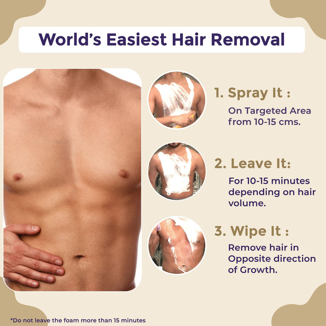 D - Spray Away Hair Removal Spray - 200ml (Pack of 2)