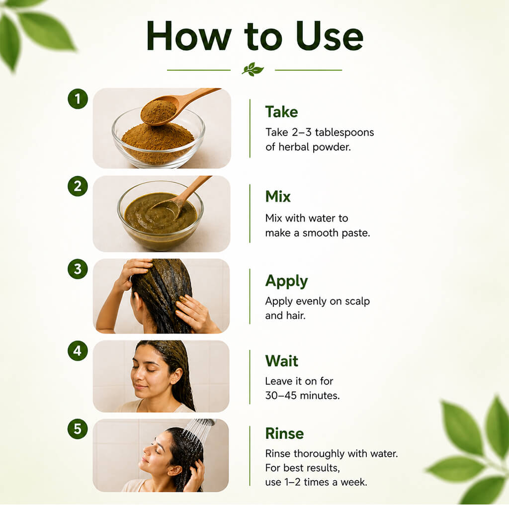 Sanfe Herbal Hair care powder - Amla Reetha Shikhakai