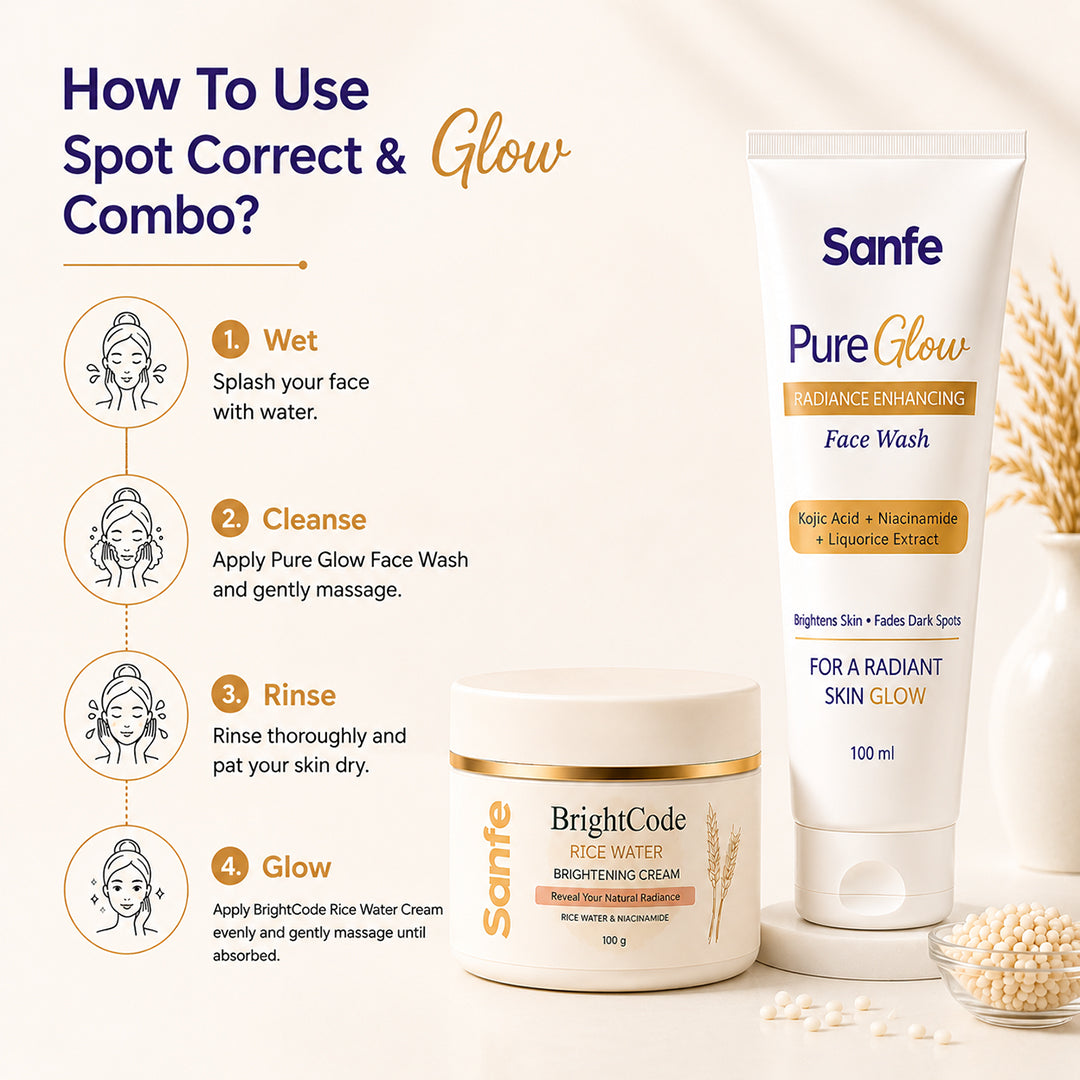 Sanfe Spot Correct & Glow Combo | Pure Glow Face Wash + BrightCode Rice Water Skin Brightening Cream