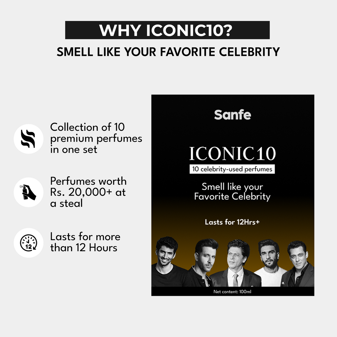 ICONIC10 fragrance kit - Set of 10 premium celebrity perfumes - 100ml