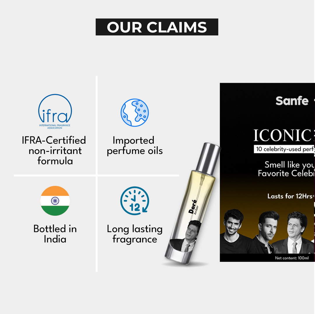 ICONIC10 fragrance kit - Set of 10 premium celebrity perfumes - 100ml