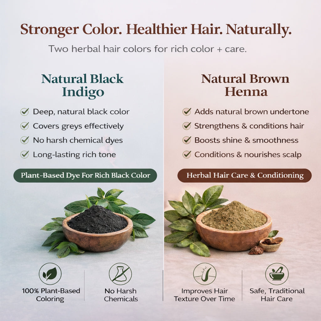 Sanfe Herbal Indigo & Henna Hair Colour Powder Combo – Natural Black/Brown Hair Colour