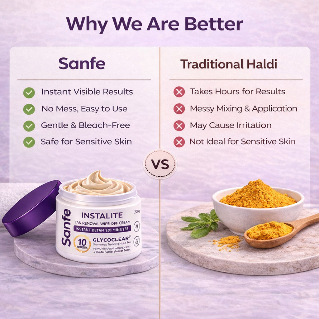 Instalite Detan Body Cream 200gm