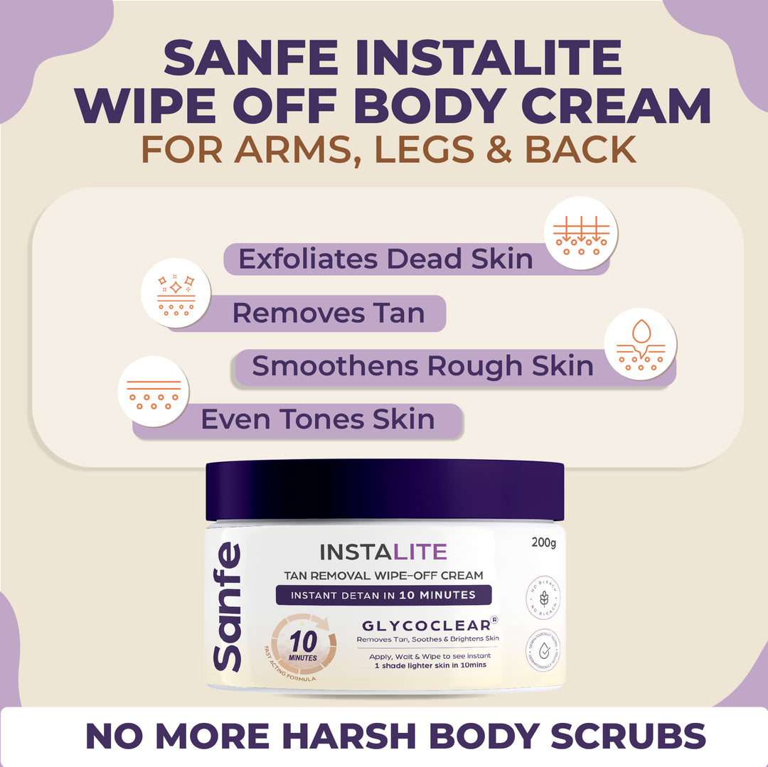 Sanfe De-tan & Depigmentation Kit| Spotlite Sensitive Areas Lightening Serum & Instalite Wipe-Off Cream| Exfoliates, Lightens & Detans