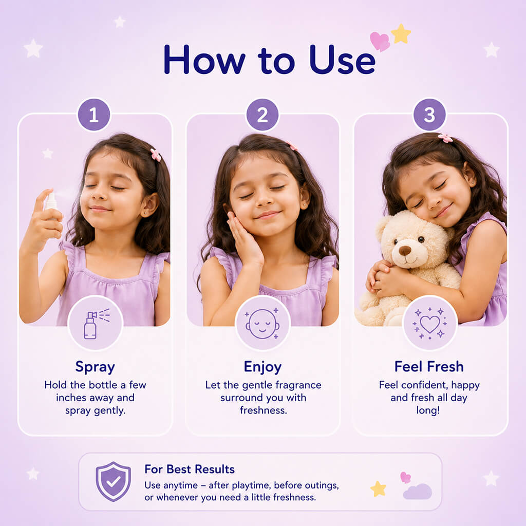 Sanfe LittleScent Kids Perfume set (Pack of 6)