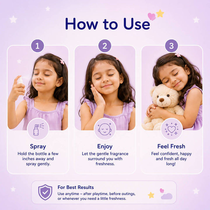 Sanfe LittleScent Kids Perfume set (Pack of 6)