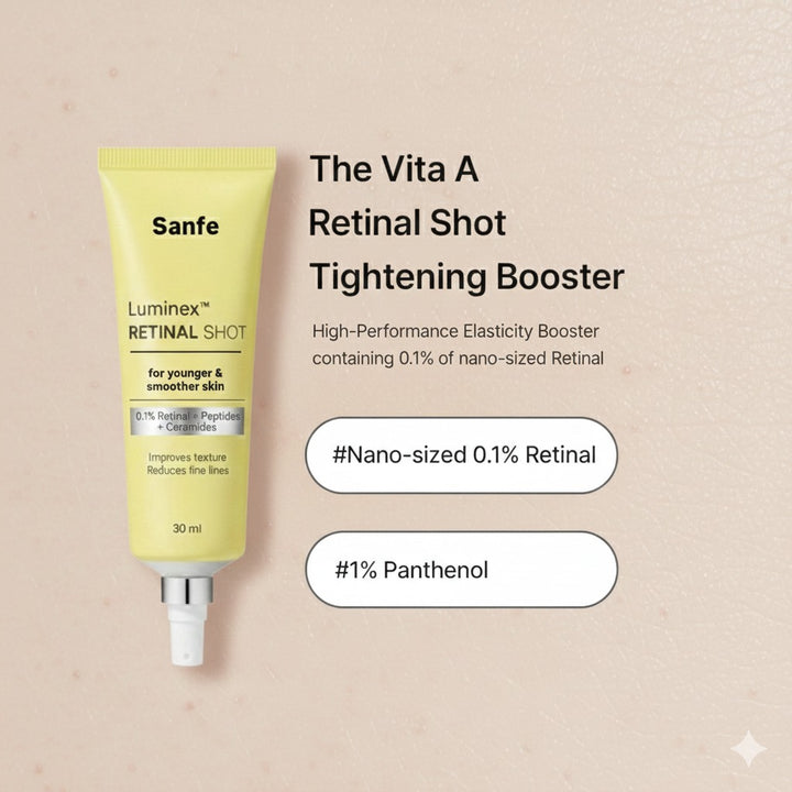 Sanfe Luminex Retinal Shot Cream