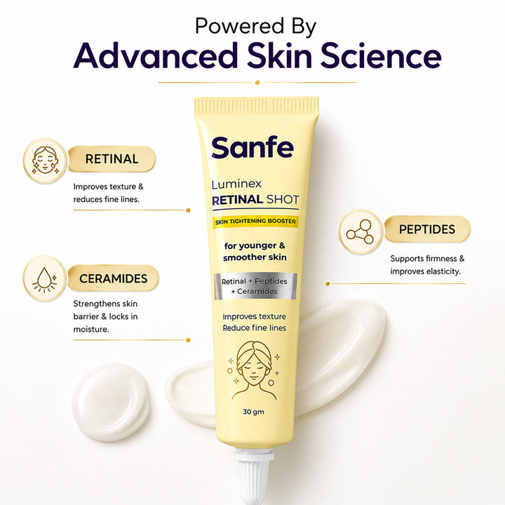 Sanfe Luminex Retinal Shot cream
