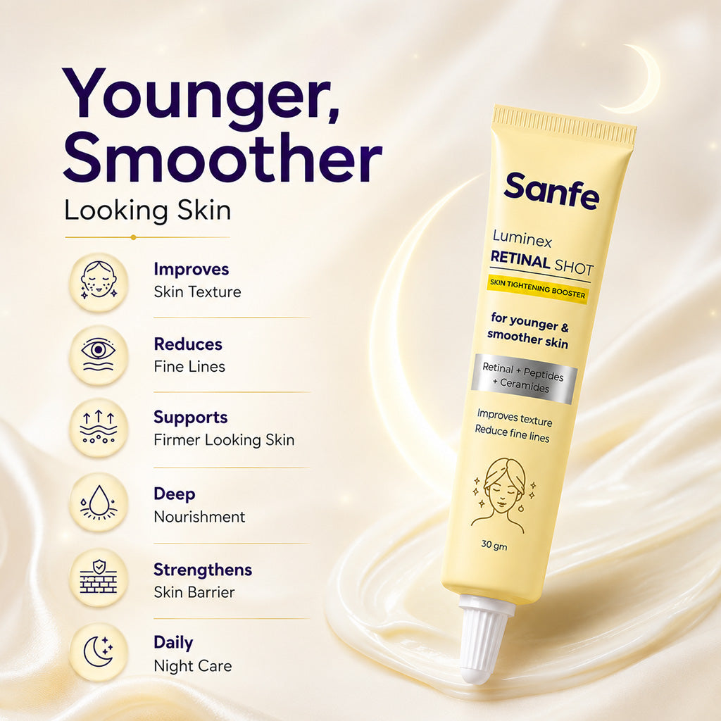 Sanfe Luminex Retinal Shot cream
