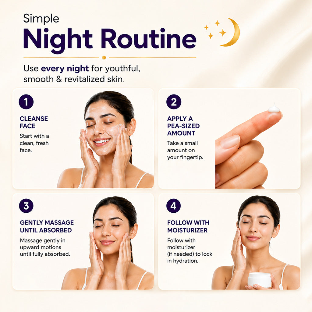 Sanfe Luminex Retinal Shot cream
