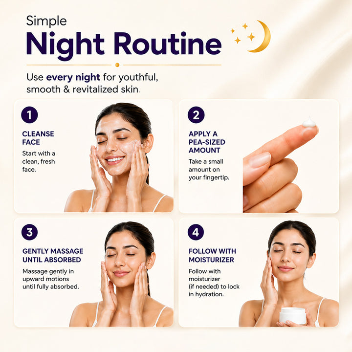 Sanfe Luminex Retinal Shot cream