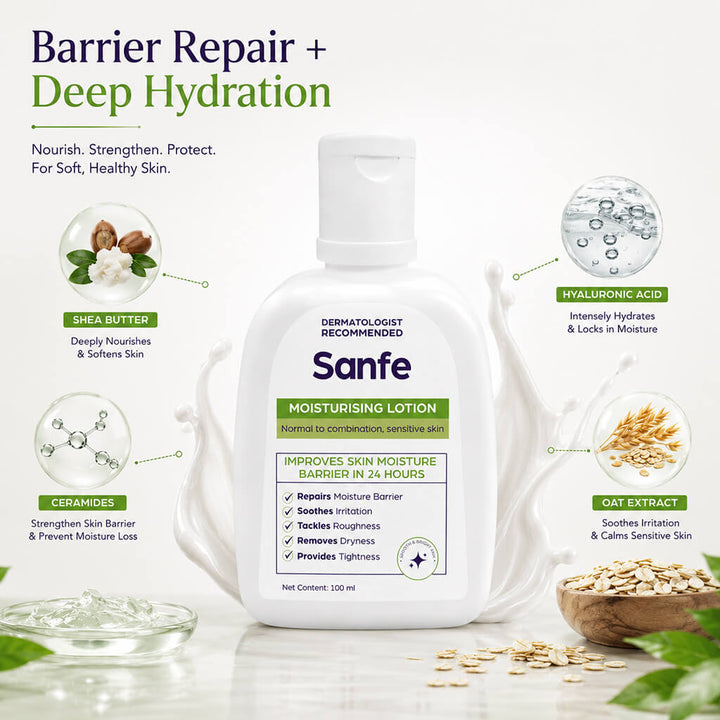 Sanfe Moisturising Lotion - 100ml