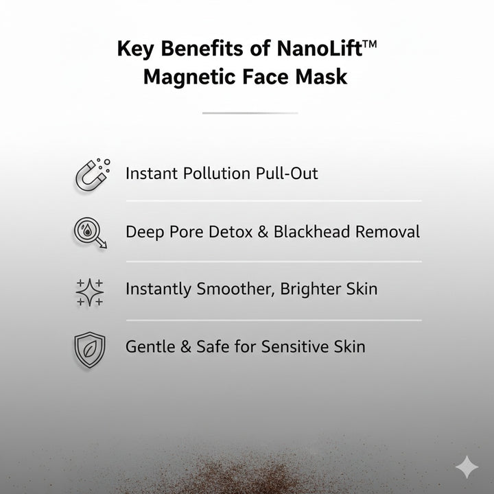 NanoLift Magnetic Face Mask