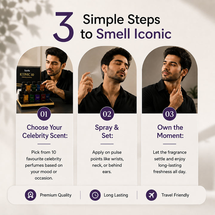 Sanfe ICONIC10 Celebrity-inspired Perfumes - Set of 10