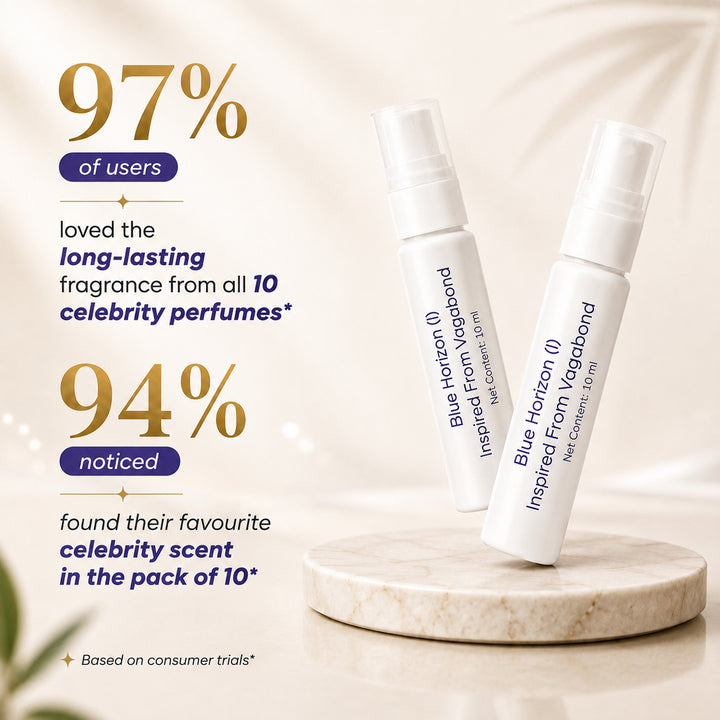 Sanfe ICONIC10 Celebrity-inspired Perfumes - Set of 10