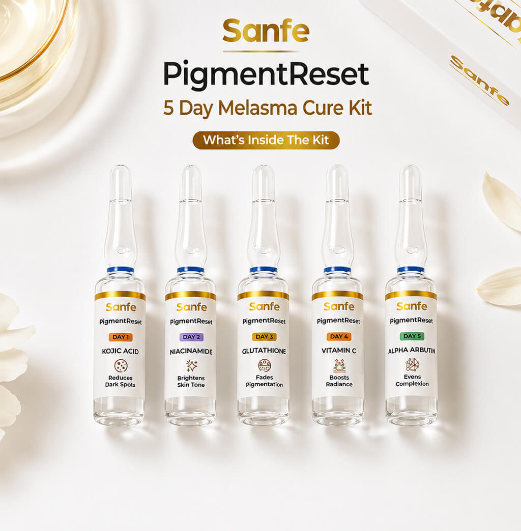 Sanfe PigmentReset 5 Day Melasma Cure Kit