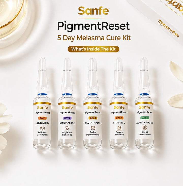 Sanfe PigmentReset 5 Day Melasma Cure Kit
