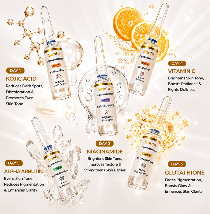 Sanfe PigmentReset 5 Day Melasma Cure Kit