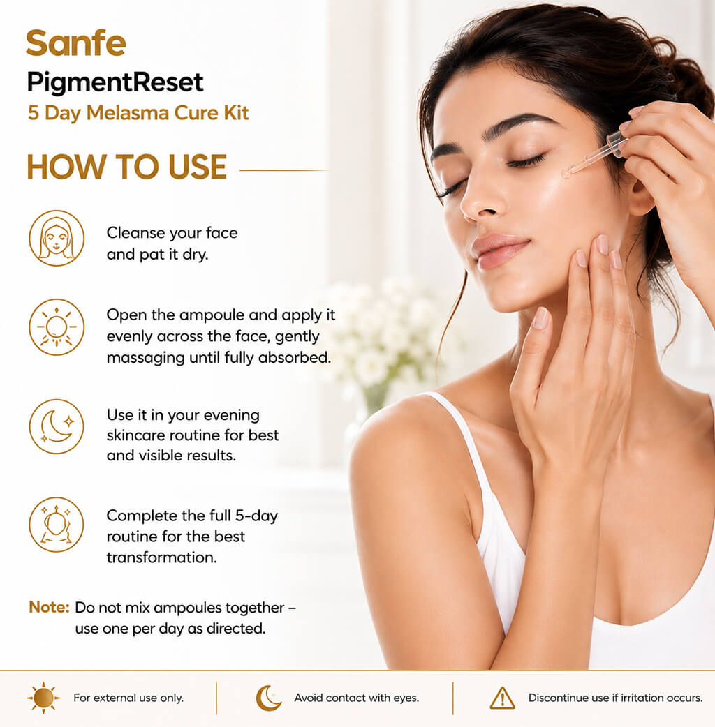 Sanfe PigmentReset 5 Day Melasma Cure Kit