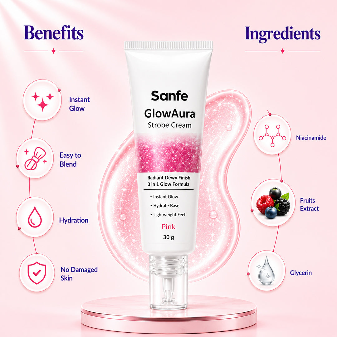 Sanfe GlowAura Strobe Cream in Pink Benefits & Ingredients 