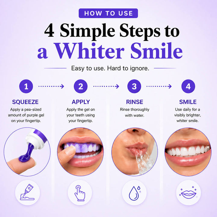 Purple Teeth Whitening Gel