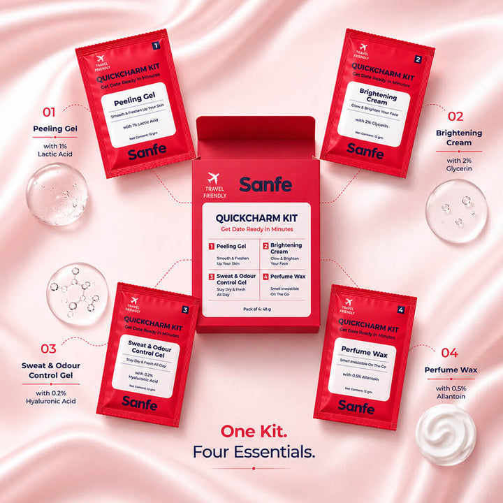 Sanfe QuickCharm Kit