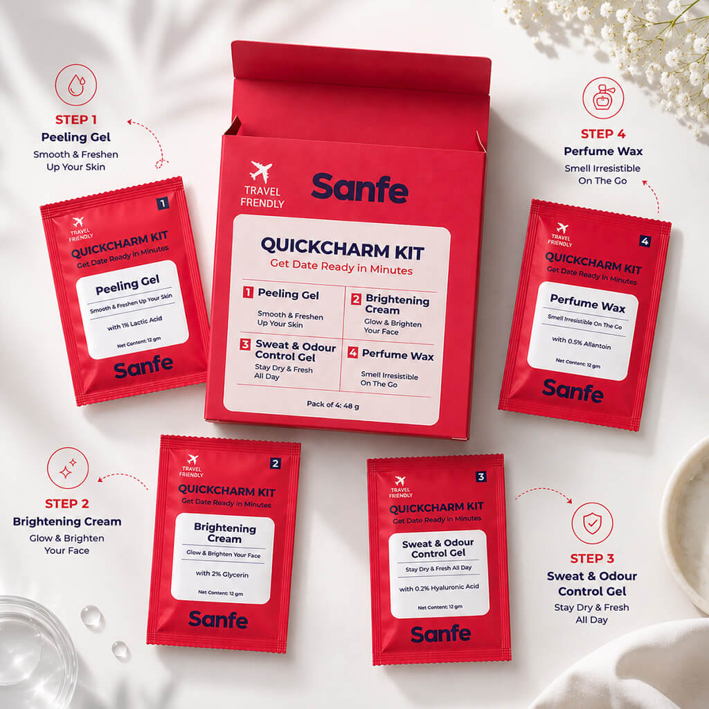 Sanfe QuickCharm Kit