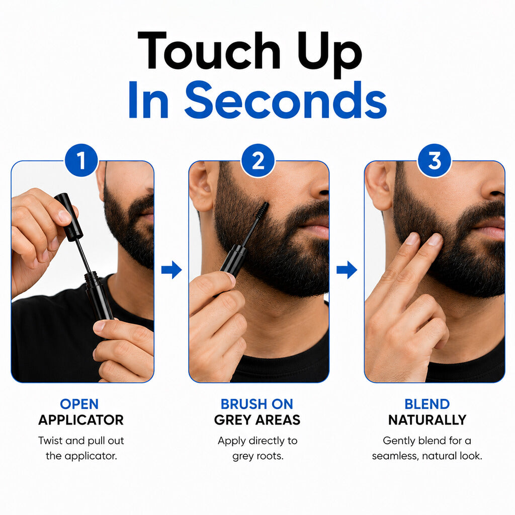 Sanfe QuickGroom Beard Root Touch Up Wax