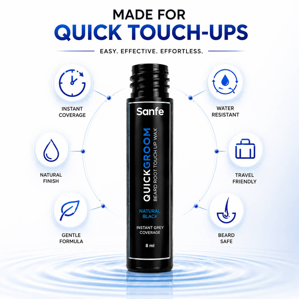 Sanfe QuickGroom Beard Root Touch Up Wax