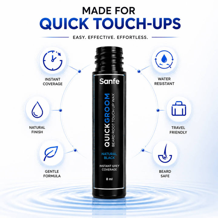 Sanfe QuickGroom Beard Root Touch Up Wax