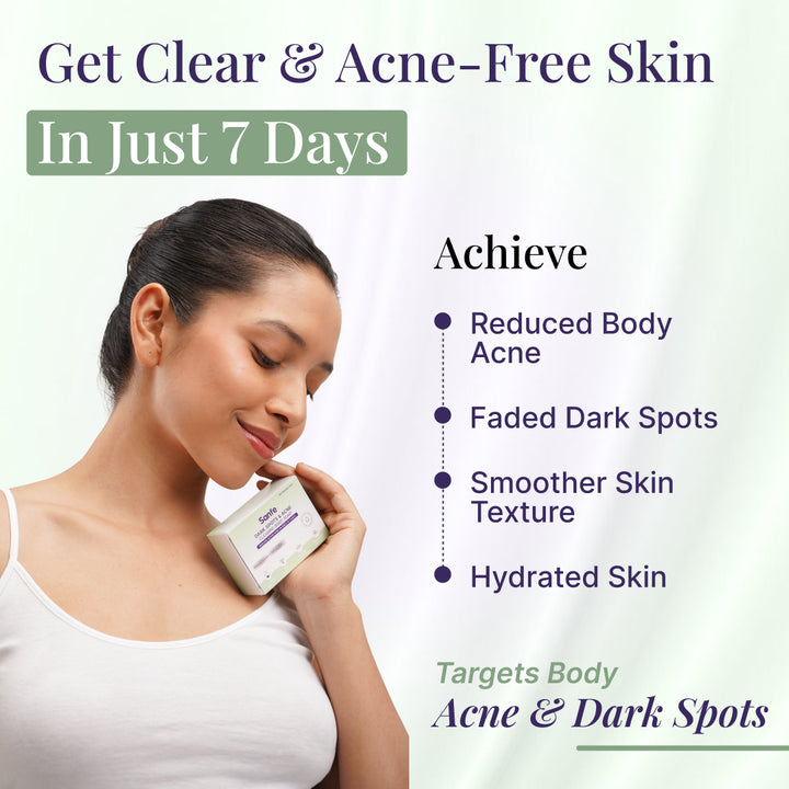 Sanfe Dark Spots & Acne Clearing Body Soap