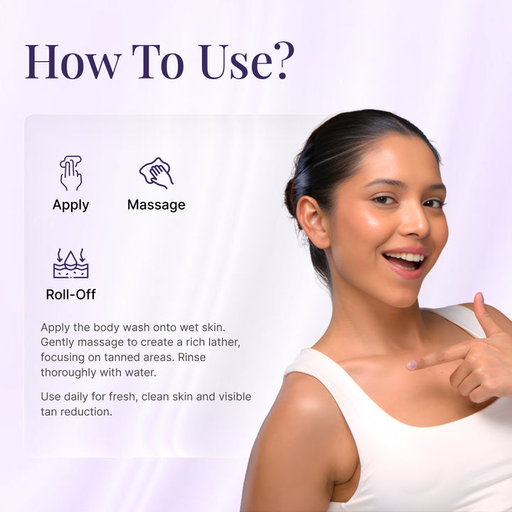 Sanfe Instant Tan & Dead Skin Removal Exfoliating Body Wash - 250ml (Pack of 3)