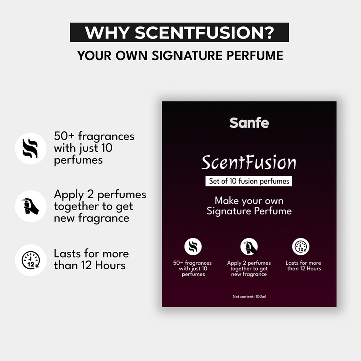 ScentFusion fragrance kit - Set of 10 fusion perfumes - 100ml