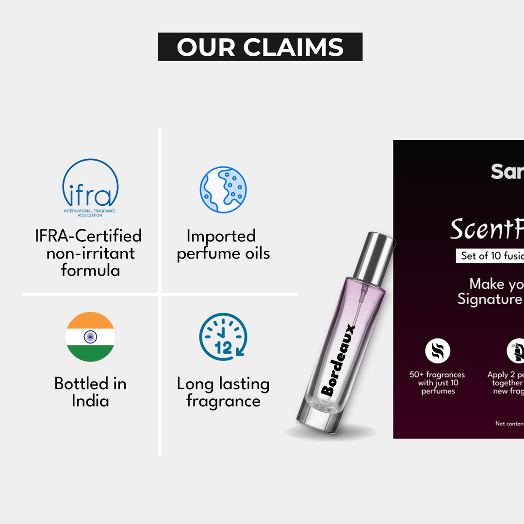 ScentFusion fragrance kit - Set of 10 fusion perfumes - 100ml