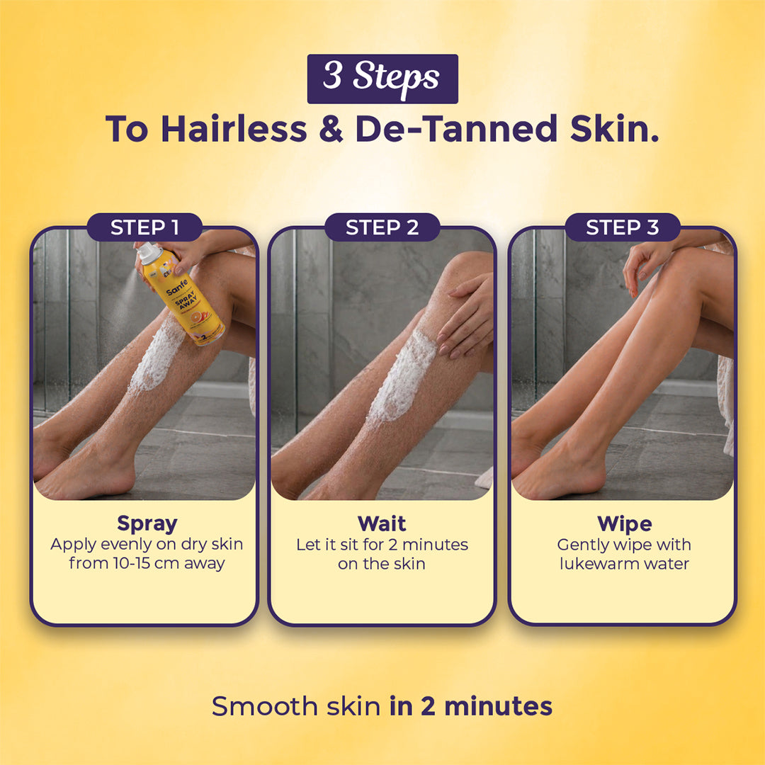 Spray Away Hair Removal Spray - 112ml ( Pack of 96) - B2B