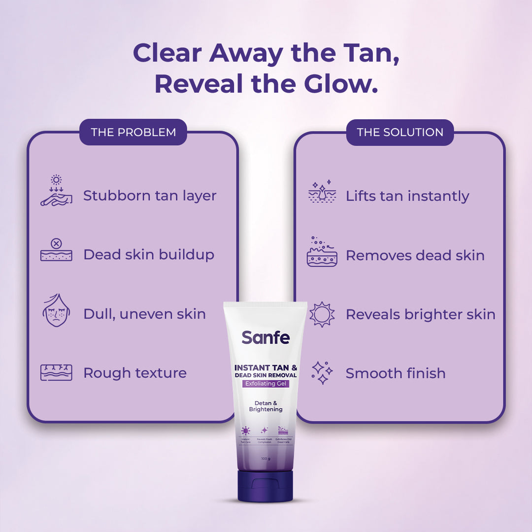 Sanfe Instant Tan & Dead Skin Removal Exfoliating Gel 100g (Pack of 48)