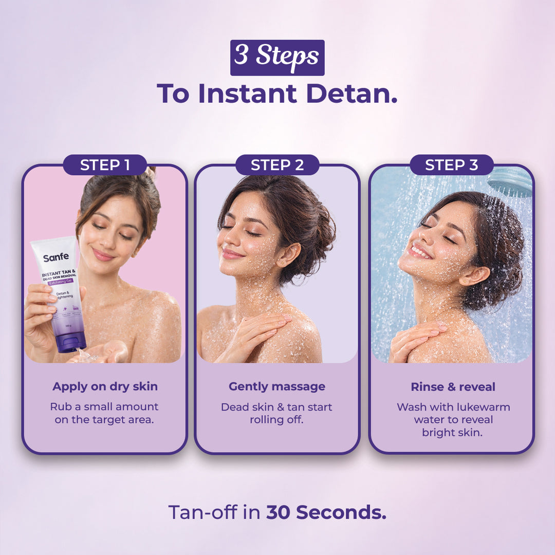 Sanfe Instant Tan & Dead Skin Removal Exfoliating Gel 100g (Pack of 48)