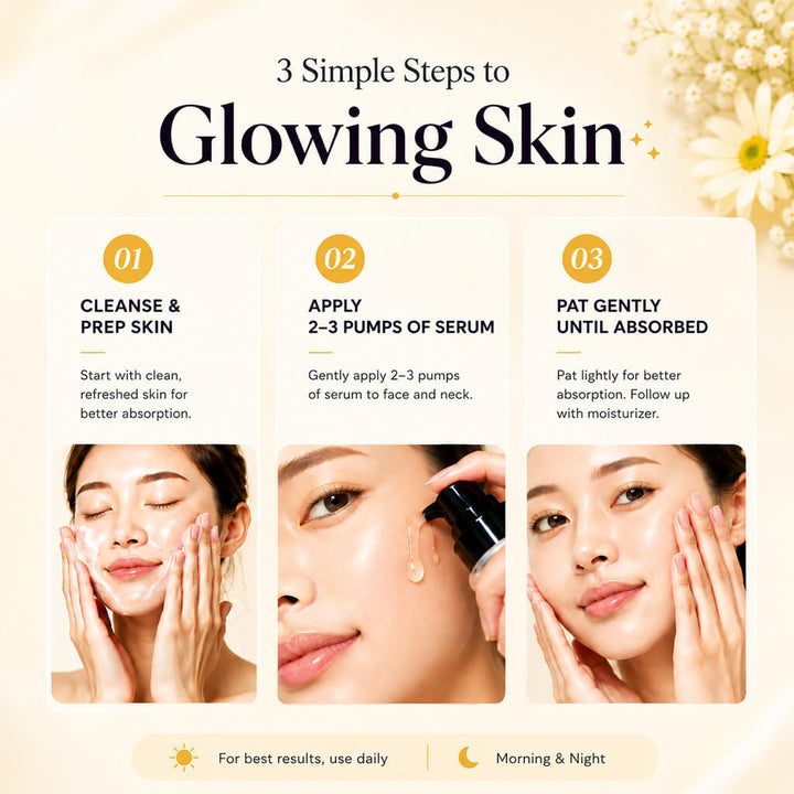 Sanfe Snail 96 Advanced Mucin Serum - 50ml