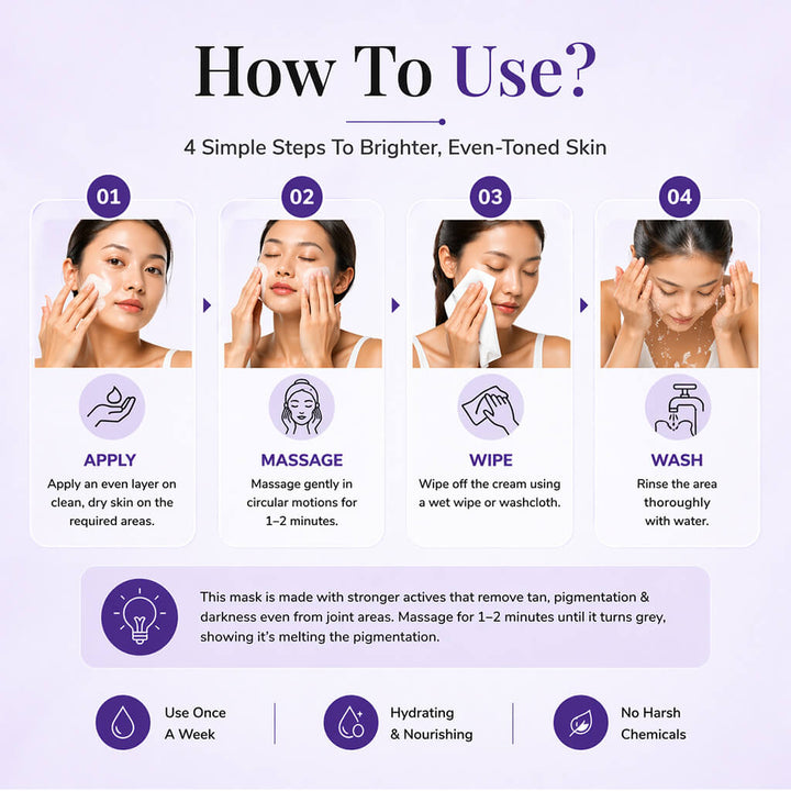 Instant Spotlite Mask For Dark Patches