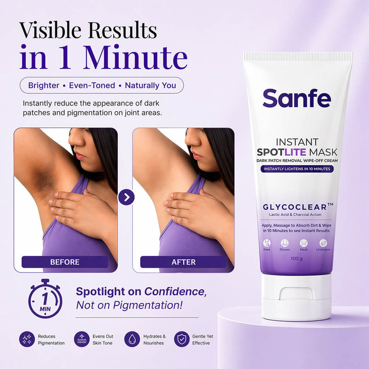 Instant Spotlite Mask For Dark Patches