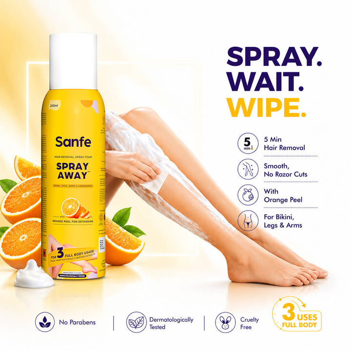 Spray Away Hair Removal Spray - 200ml