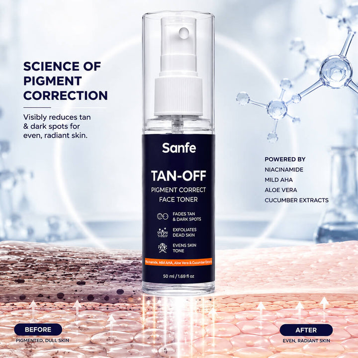 Sanfe TanOff Pigment Wipe Face Toner