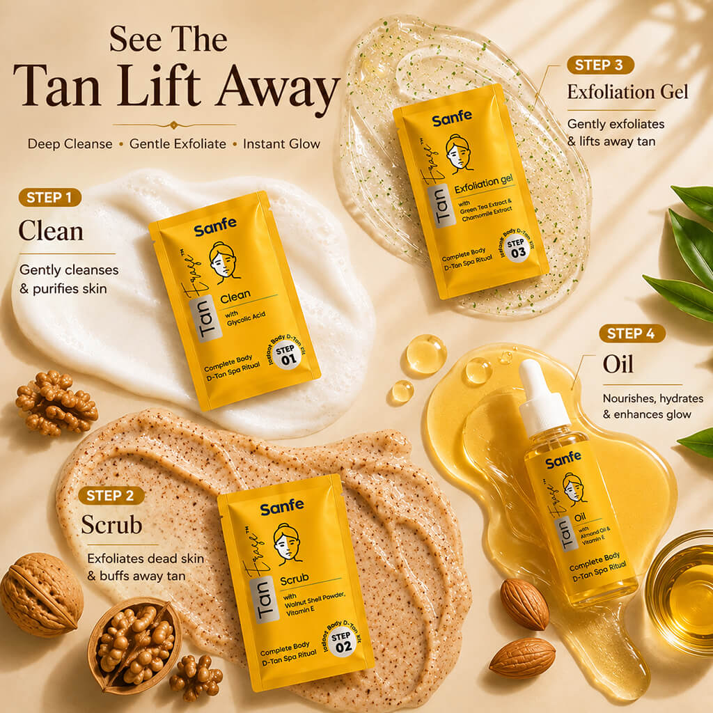 Tan Erase Instant Body D-Tan Kit