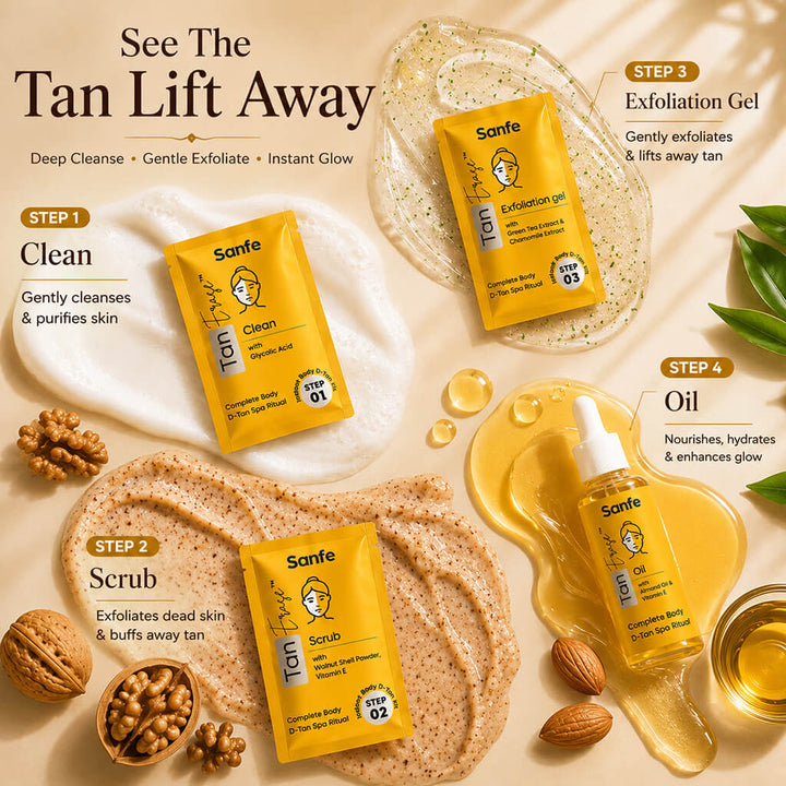 Tan Erase Instant Body D-Tan Kit